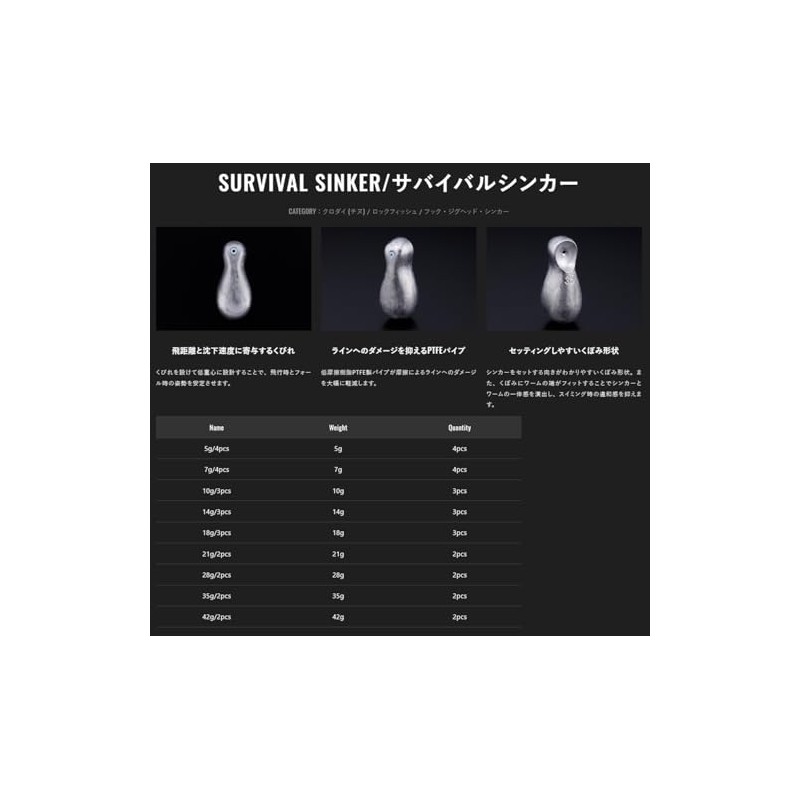 Jackal Survival Sinker 0.2 oz (5 g)