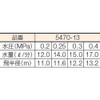 KAKUDAI 5470-13 Sprinkler