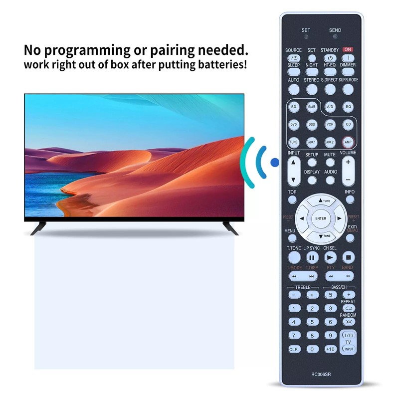 GOUYESHO RC006SR Remote Control for Marantz Home Theater Receiver NR-1501