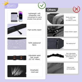 Running Belt Waist Fanny Pack: Waterproof Phone Holder Workout Pouch for Walking Jogging Light Purple