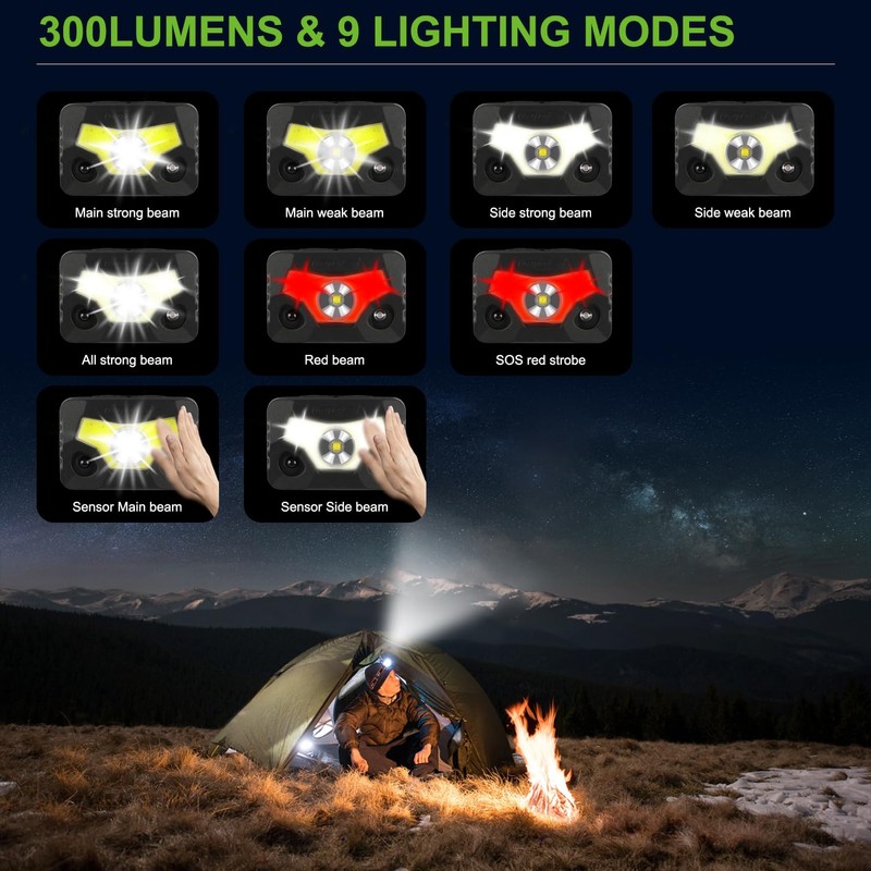 GREEN DEVIL Rechargeable Headlamp Light Replacement Accessory Safety Helmet Hard