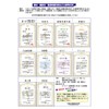 UNIX FD13-86 Tennis Sports Award Paper