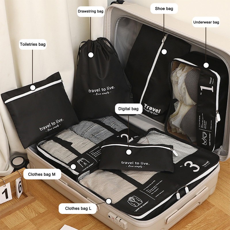 Suitcase Organiser, Suitcase Organiser Set, Packing Cubes, Waterproof Packing Cubes,