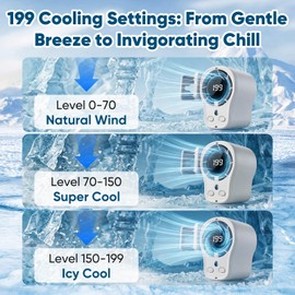 LONNIY Car Clip on Air Conditioner Fan with LED Display, 360 Rotation, 199 Speeds & Semi-Cooling Technology, USB Rechargeable Personal Fan, Hands-Free Clip on Fan for Cars, Camping (White)