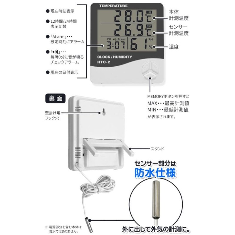 Rise Japan Digital Thermometer/Hygrometer, with Clock Function, Thermometer, Hygrometer, Can