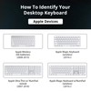 KB Covers Hebrew - Compatible with Magic Keyboard (wireless) (2016+)
