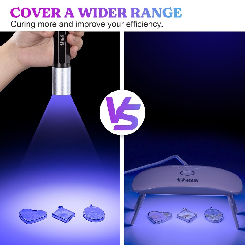 LET'S RESIN UV Light for Resin Curing, Portable Mini 365nm