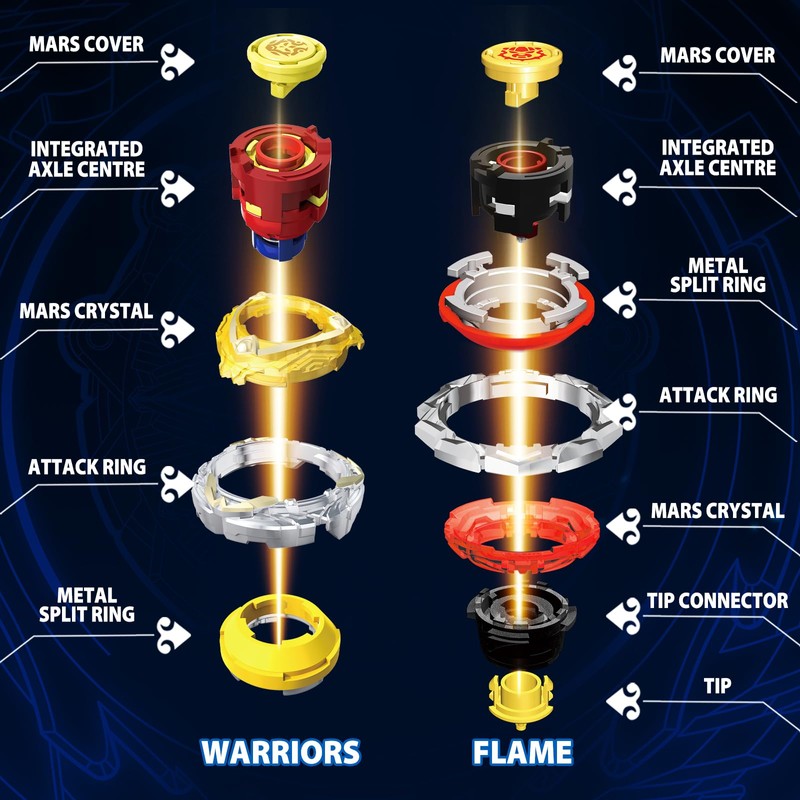 INFINITY NADO Split Series-Warriors & Blast Flame