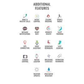 Armitron Connect Lunar Smartwatch, Health and Fitness Tracker, Sport Modes, Water Resistant and More