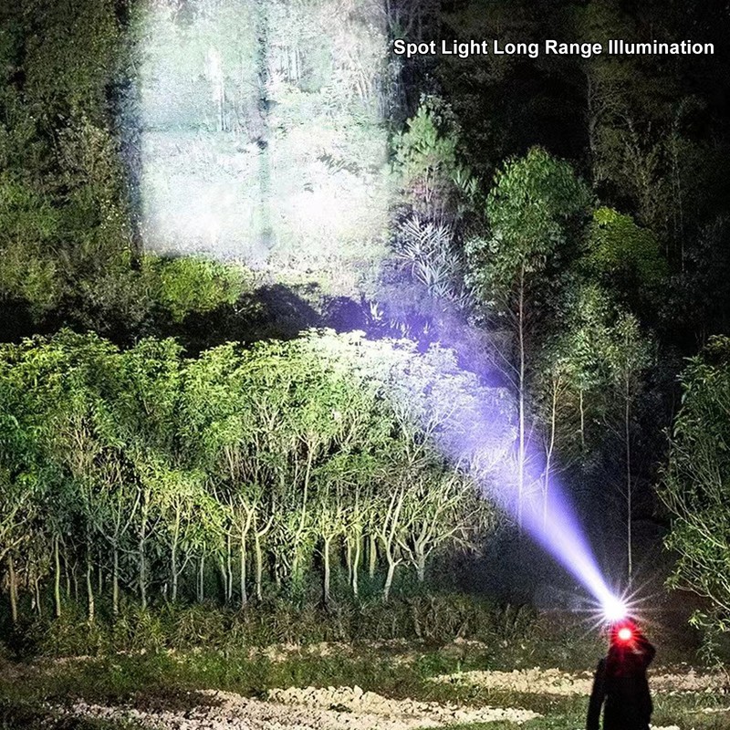 LED Headlamp High Power Adjustable Angle Telescopic Focus Waterproof Headlight