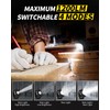 ANYLiGHT Led Work Light with 4 Modes,1200LM Portable COB Magnetic