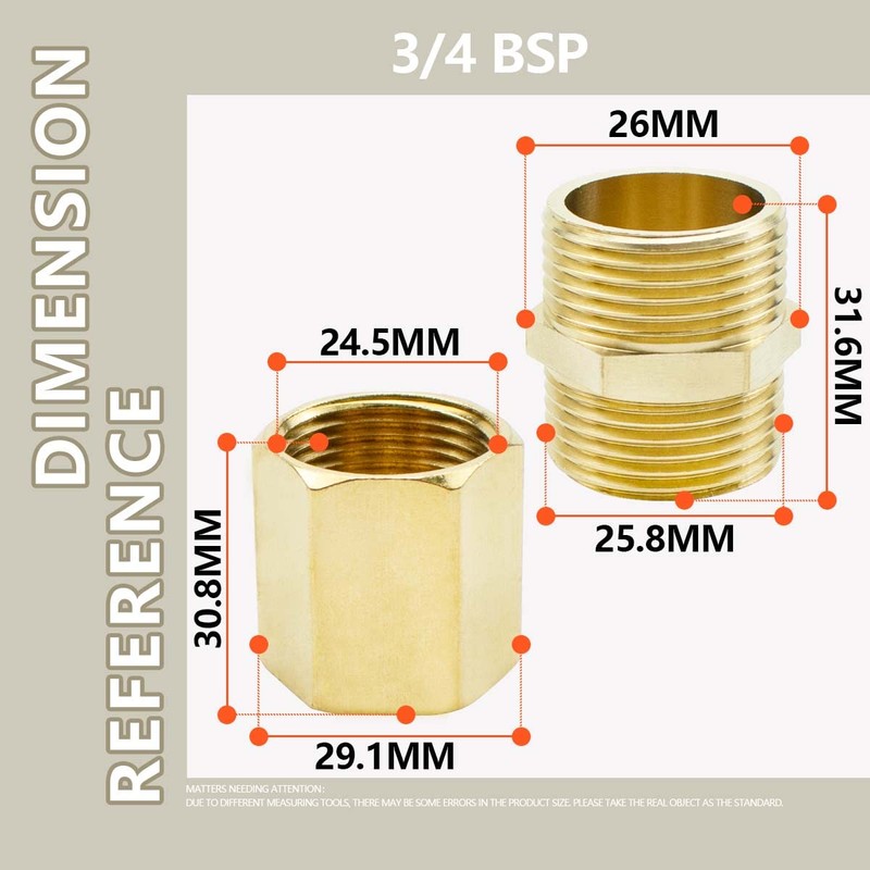 Bwintech 4 Pcs 3/4" to 3/4" Female & Male BSP