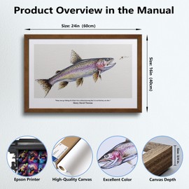 Framed Fly Fishing Trout Canvas Wall Art - The Trout Eyeing the Fly, Fishing - Themed Painting Prints, Outdoor - inspired Wall Decor, Ideal for Man Caves, Offices and Lure Lovers' Spaces 16" x 24"