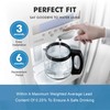 HX2019F-A HX2019FR-A Water Replacement, Compatible With Hisense HRM260N6TSE, HRFD560SW, HRCD585BW,