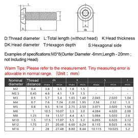 BOZONLI Hex Bolts High Tensile Round Allen Head Machine Screws Hex Socket Button Bolts Black, M8×16mm,10 pcs