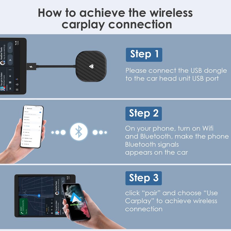 Olycism Android Auto Wireless Adapter Upgrade Wireless Android Auto Dongle