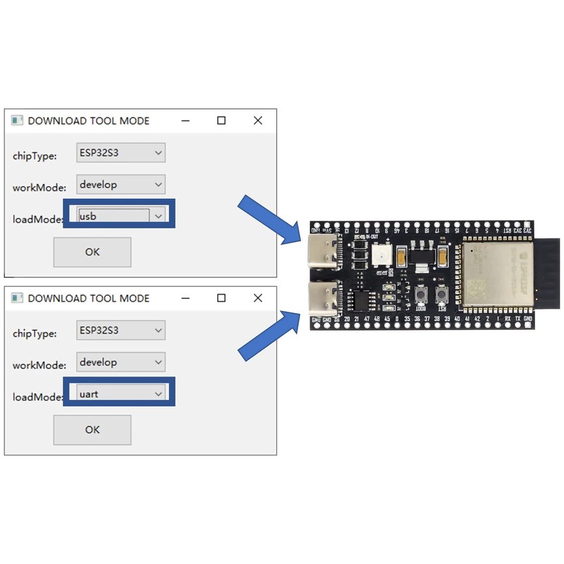 ESP32-S3 Board, 8MB Flash, 2MB RAM, USB Type-C, PCB Antenna
