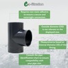 eco-filtration 56mm/2” Solvent Weld Tee Joiner – Durable PVC Pipe