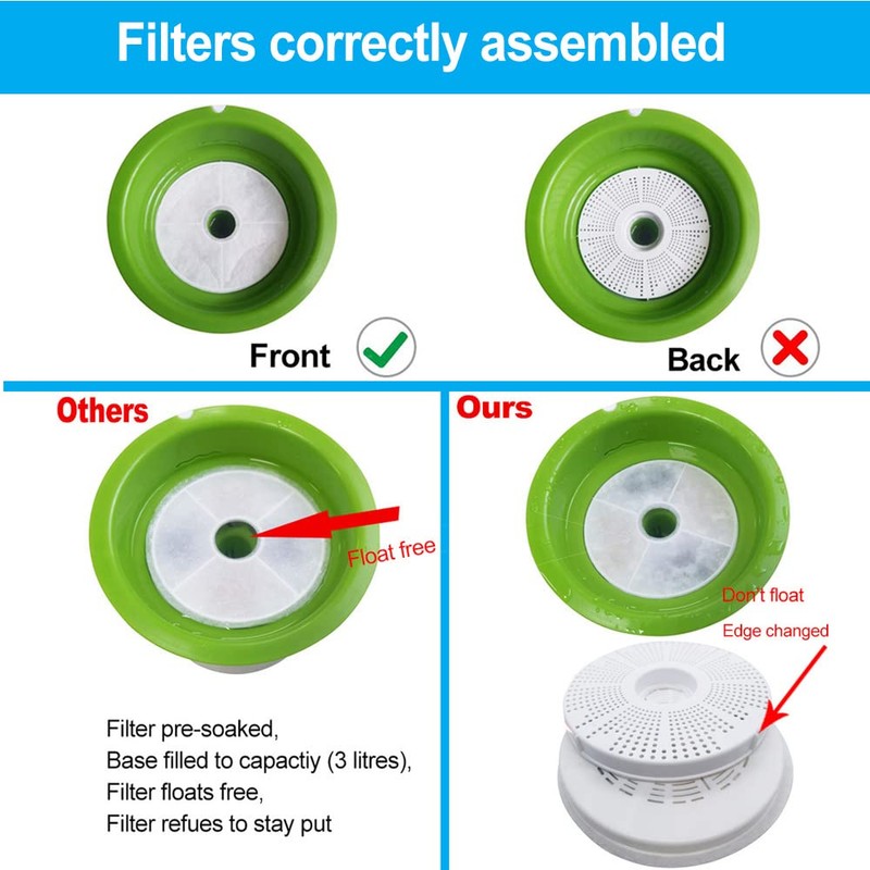 SAMANIJA 6-Pack filters, Compatible With Catit Water Fountain For Catit