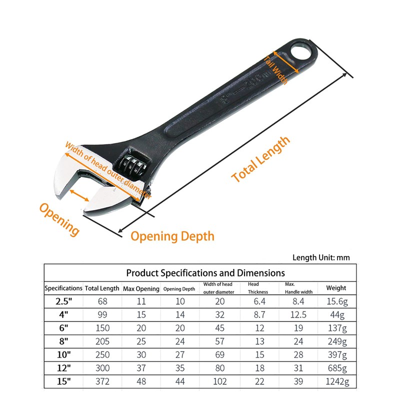 TopHomer Small Spanner Adjustable Wrench Non-Slip Mini Jaw Spanner Wrench