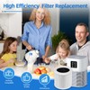 2 Pack A1 Replacement Filter Compatible with VEWIOR Air Pu-rifier