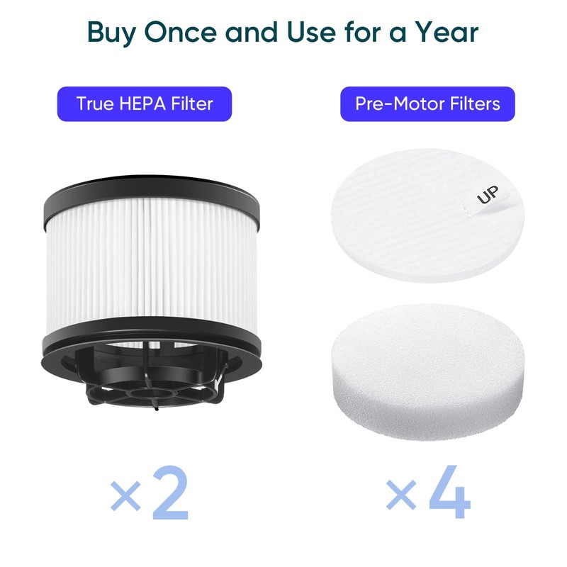 LEVOIT LVAC-300 / LVAC-200 MAX Vacuum Cleaner Replacement Filter, 4