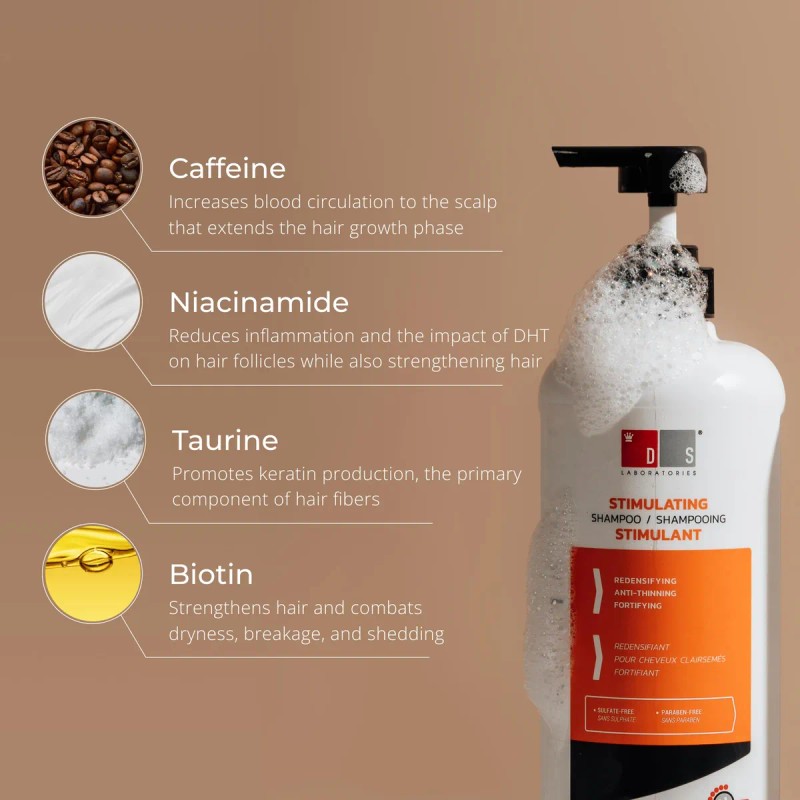 Shampoo Ds Laboratories Revita Para Engrosar El Cabello Para