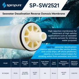 SpiroPure SP-SW2521 NSF-Certified Commercial RO Membrane Replacement 2.5x21 Seawater Desalination Reverse Osmosis 2521 Membrane Filters SWRO SW30-2521 SE1-2521