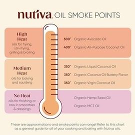 Nutiva - Sabor mantecoso refinado orgánico del aceite de coco - 14 oz.