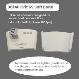 Super Sharp Concrete Floor Grinding Disc, Compatible with HTC Grinders, 30/40 Grit SSSSSS Metal Bond Diamond for Super Hard Floor Preparation, 3PCS