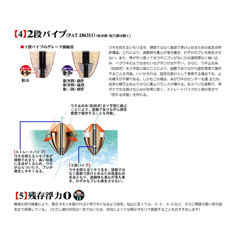 MST Seiko Float by Another, Pine Ball (The xyouhi) Vermillion