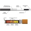 Calorique LTC Prefabricated Self-Regulating Heating Cable 30 W/m - 4