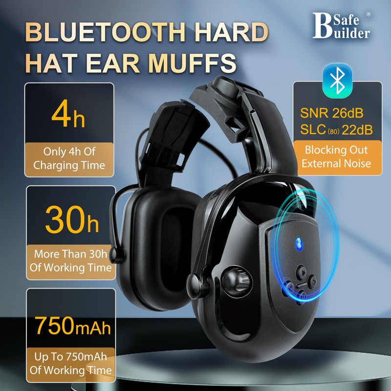 SAFEBUILDER Hard Hats with Bluetooth Ear Muffs Headlight Safety Helmet