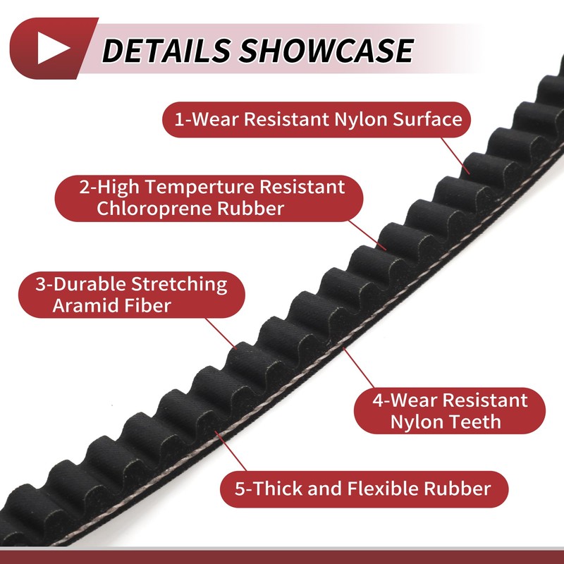 HEROFFIX Drive Belt for Kymco 50cc 4 Stroke 2009 V-Belt