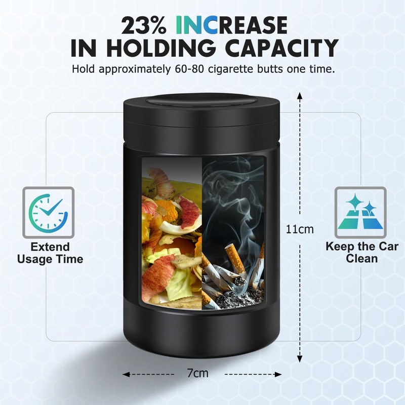 THIKPO Car Ashtray with Lid, Portable Ashtray for Car, Mini