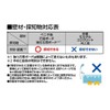 Shinwa Sokutei 79151 Subsurface Sensor Home