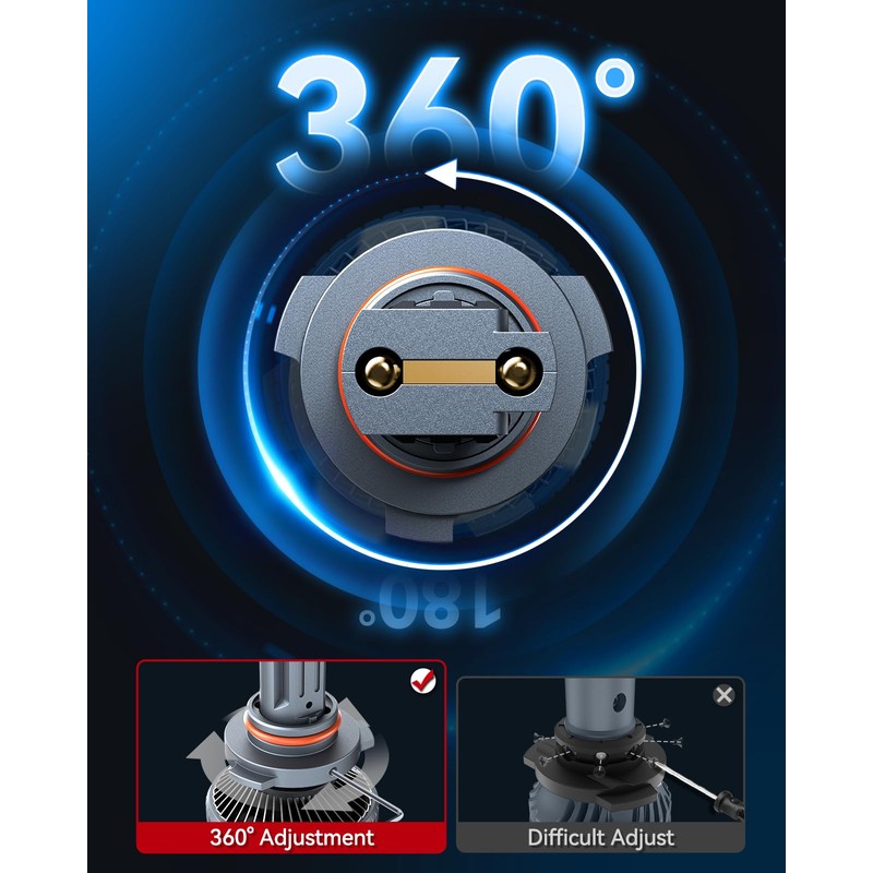 Laxmas 9005 HB3 Fog Bulbs, 6500K Cool White, 1:1 Design,