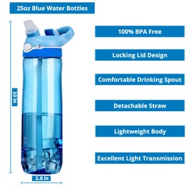 TCKJ 25oz Water Bottle with Straw, Clip, Handle & Marker, Tritan BPA-Free Sport Water Bottle for Men & Women, Travel Clear Water Bottle for Outdoor & School (Blue)