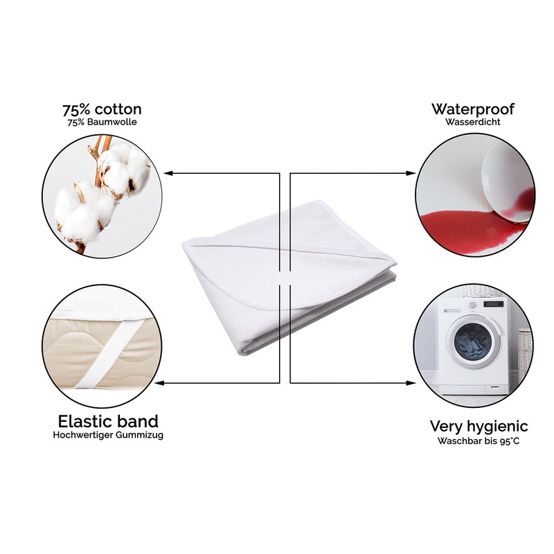 'ZOLLNER Incontinence Mattress Cover/Mattress Cover/Mattress Cover, Available In Sizes, Hotel'
