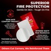 451HERO Emergency Fire Blanket – 4 Pack, Triple Certified, Comfort
