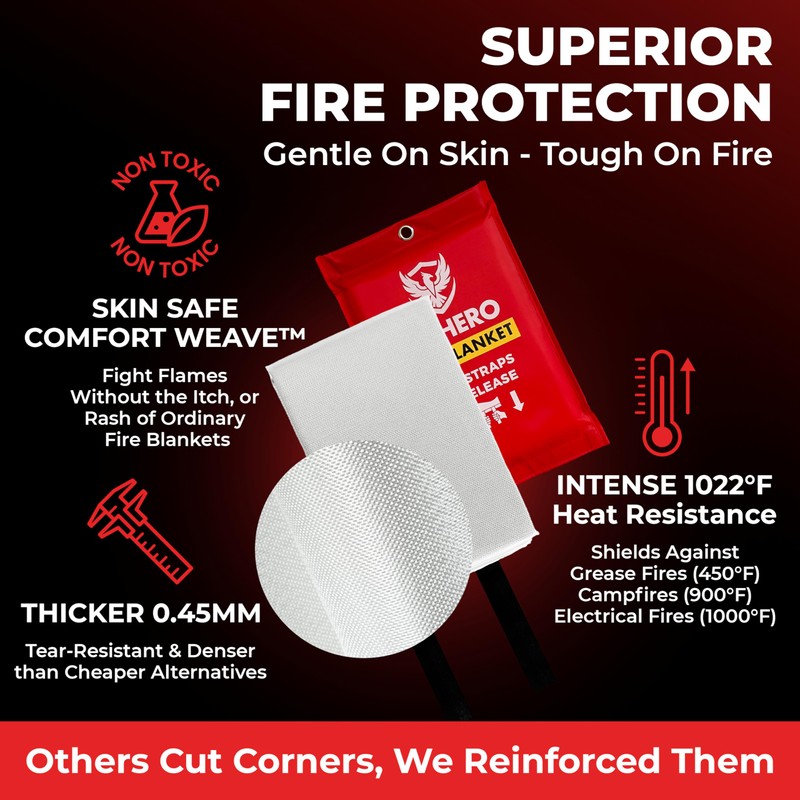 451HERO Emergency Fire Blanket – 4 Pack, Triple Certified, Comfort