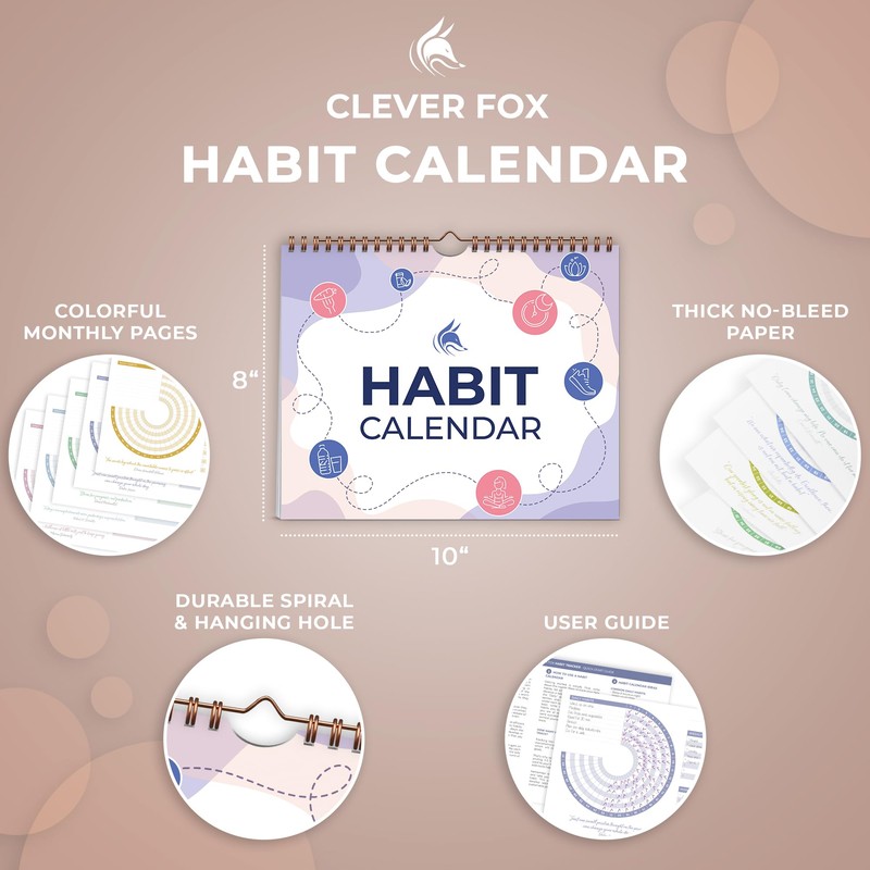 Clever Fox Habit Calendar Circle – 2-Year Inspirational Habit Tracker