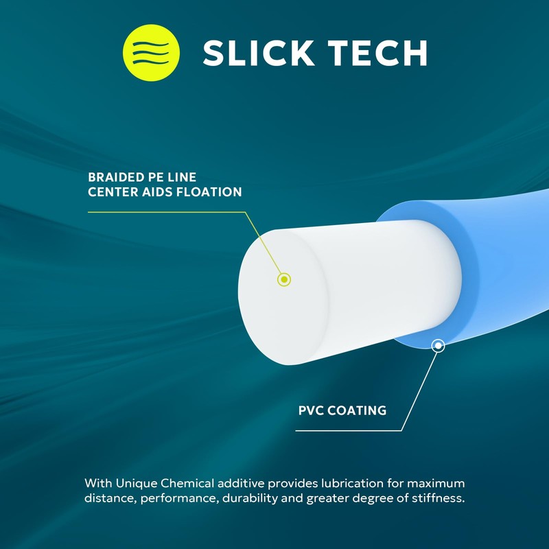 SF Fly Fishing Line Weight Forward Floating Welded Loop Sky