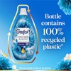Comfort Ultra Fresh Fabric Conditioner Fresh Sky, 58 Washes (870