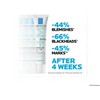 La Roche Posay Effaclar Duo+M Face Cream for Blemishes &