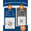 Wembanma 3 Inch Gimbal Recessed Light 8W 5CCT Selectable, 360°