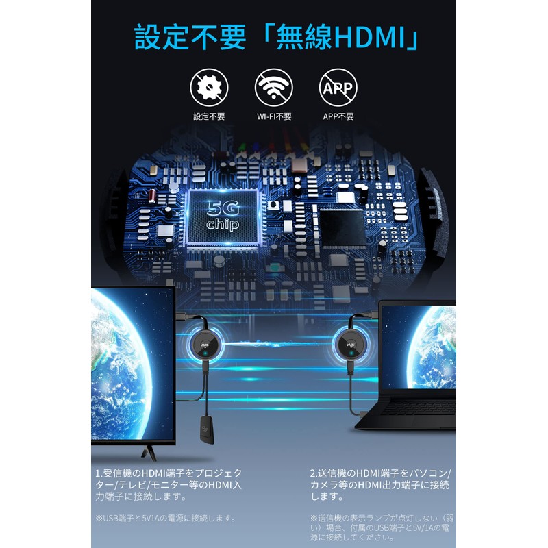 AIMIBO Wireless HDMI Transmitting and Receiving, 2 x Transmitter +