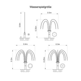 Esotec Solar Pond Pump 2 Watt Solar module 175 l/h Flow Rate 70 cm Delivery Head Complete Set for Garden Pond