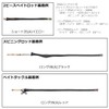 DAIWA Rod Cover, Rod Mesh Cover, Long 30(A), Black