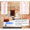 Ackers Shot Glass Measuring Cup 4 Ounce/120ML Liquid Heavy High